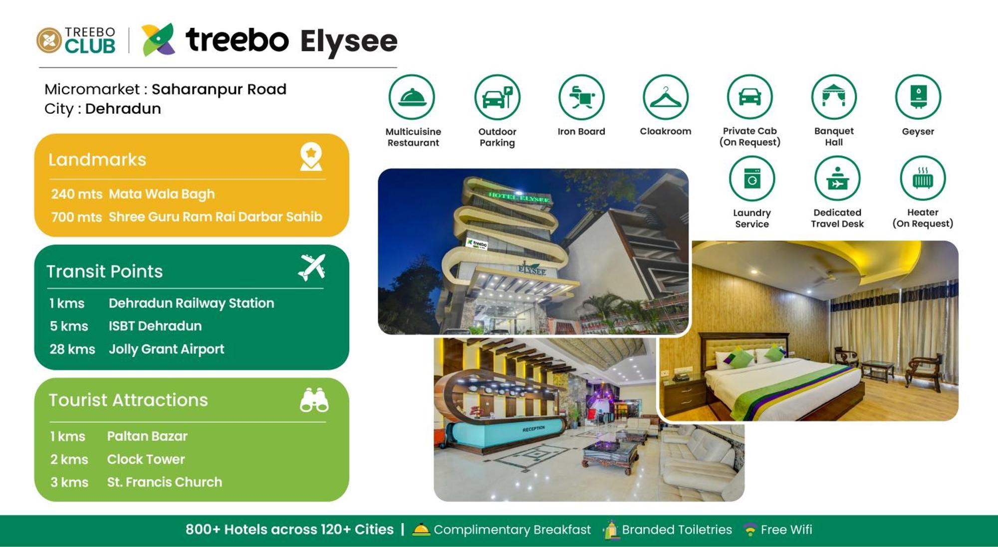Treebo Elysee, Patel Nagar Dehradun Exterior photo